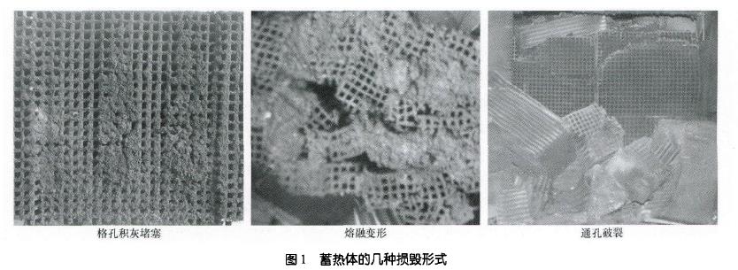 蓄热体的几种损毁形式